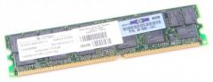 Модуль памяти HP PC2100R RAM Module 1 GB 261585-041 ECC, REG, CL2.5