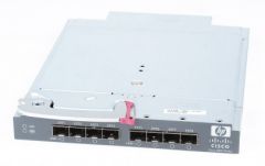 HP Cisco MDS 9124e 12 Port Fabric Switch - 444572-001/AG641A